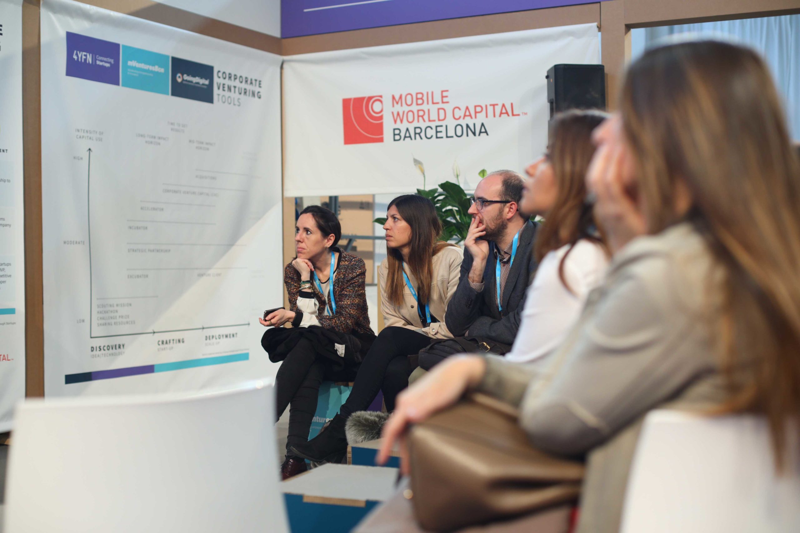 Traditional companies embrace digitalisation with Mobile World Capital Barcelona’s GoingDigital